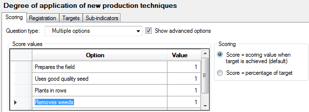 Scoring options of the multiple options indicator
